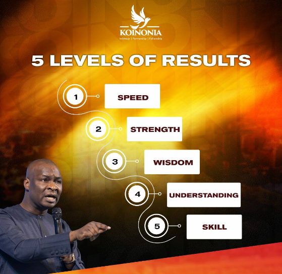 Audio: The Young Rich Ruler – Apostle Joshua Selman, Koinonia Global Sunday November 6th, 2022
